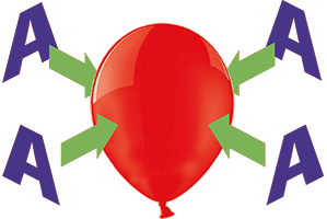 4-seitiger Siebdruck auf Luftballons